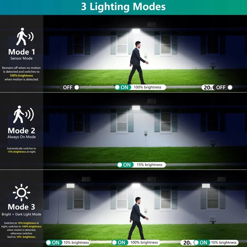 REALKY Solarlampen Met Bewegingssensor Waterdicht Voor Garage IP65 — foto 6