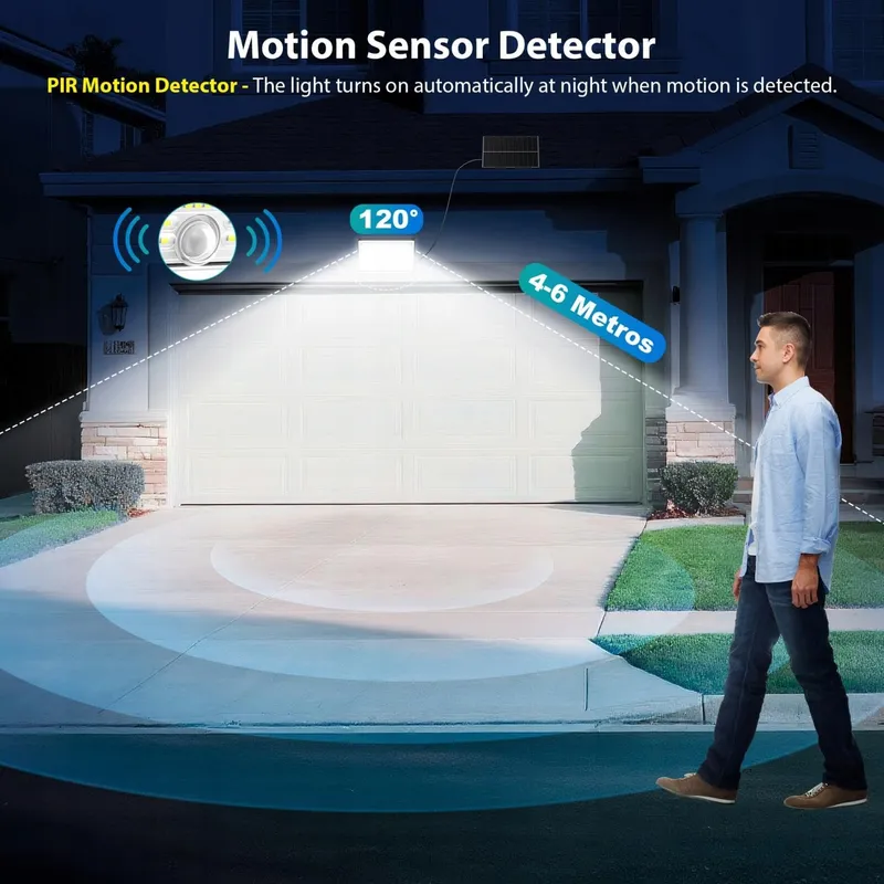 REALKY Solarlampen Met Bewegingssensor Waterdicht Voor Garage IP65 — foto 4