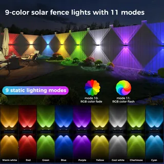 SUNUNINY Solarlampen Buiten RGB Tuin Terras Balkon IP65 4 Stuks — miniatuur 2