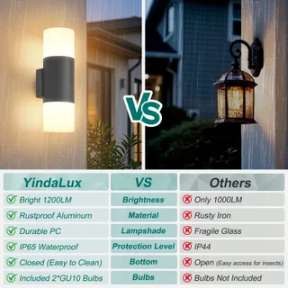Y LED Wandlamp Binnen Buiten Draaibaar Antraciet 14W IP65 3000K — miniatuur 5