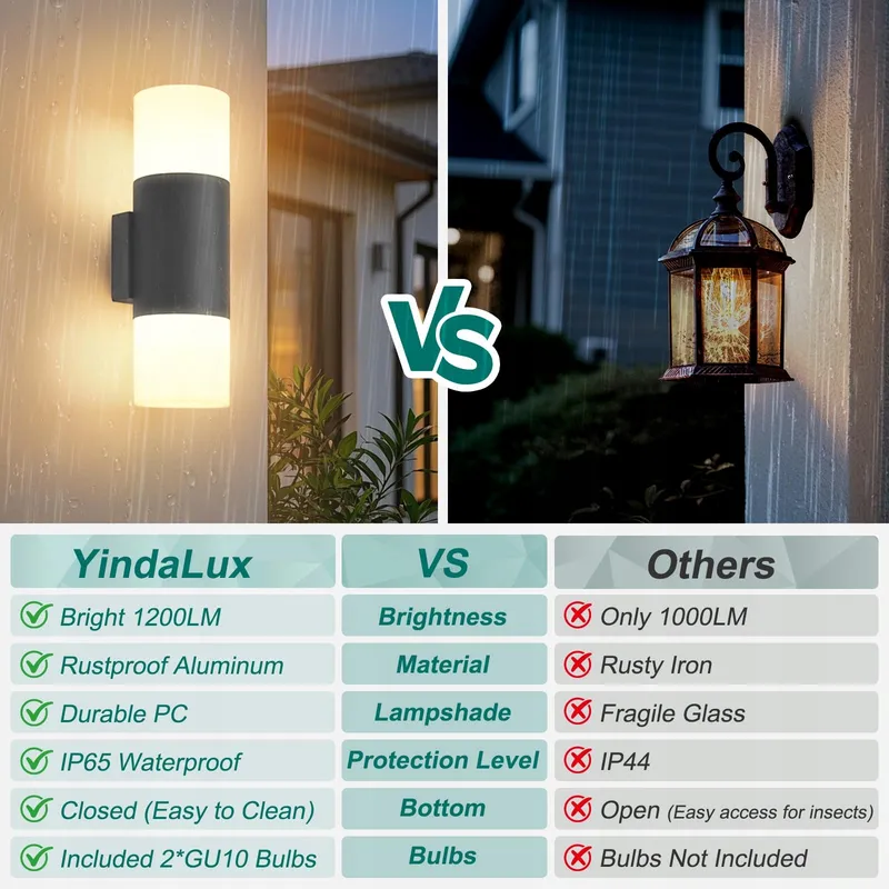 Y LED Wandlamp Binnen Buiten Draaibaar Antraciet 14W IP65 3000K — foto 5