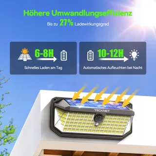 TE Solar Buitenlampen met Bewegingssensor Superhelder IP66 416 LED 4 Stuks — miniatuur 2