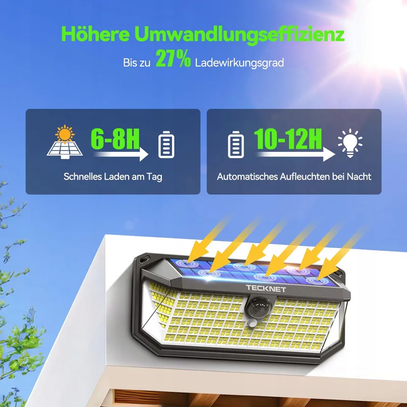 TE Solar Buitenlampen met Bewegingssensor Superhelder IP66 416 LED 4 Stuks — foto 2