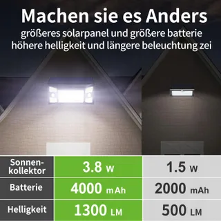 INTELA Solarlamp Bewegingssensor 2 Stuks Waterdicht IP65 Tuin — miniatuur 2