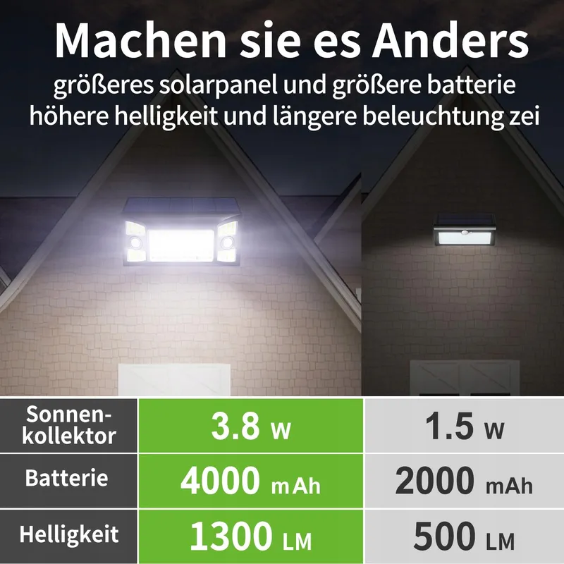 INTELA Solarlamp Bewegingssensor 2 Stuks Waterdicht IP65 Tuin — foto 2