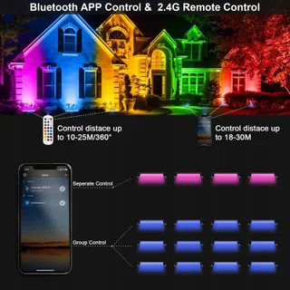 INDMIRD RGB Schijnwerper App Afstandsbediening 50W IP66 — miniatuur 3