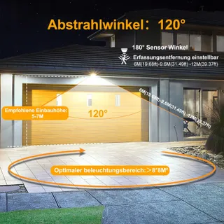 MEIKEE LED Schijnwerper Bewegingssensor Waterdicht Krachtig 60W 6500K IP66 — miniatuur 2
