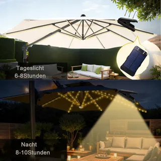 HQYNSS Solarlamp Bewegingssensor Terras Tuin Warmwit 1500mAh — miniatuur 7