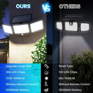 MEXLLEX Solar Buitenlamp Bewegingsmelder Afstandsbediening 304 LED IP65 — miniatuur 4