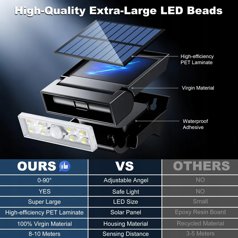 GILIWOSY Solarlamp Buiten Met Bewegingssensor Verstelbaar IP65 — foto 3