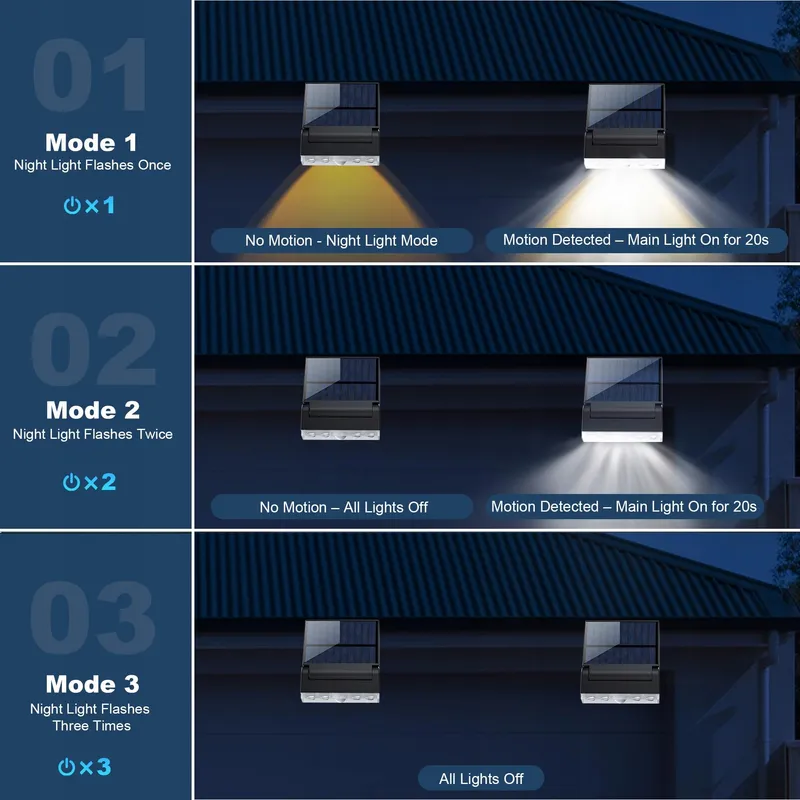 GILIWOSY Solarlamp Buiten Met Bewegingssensor Verstelbaar IP65 — foto 4