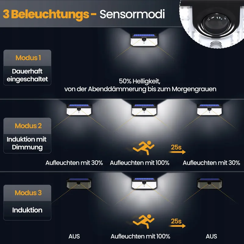 TECKNET Solar Lamp met Bewegingssensor Tuin Garage 546 LED IP66 — foto 6