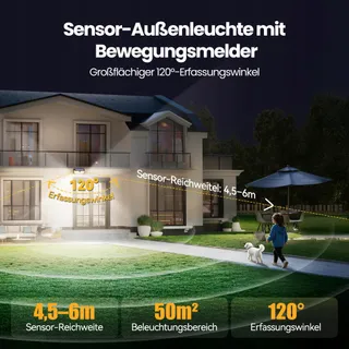 TECKNET Solar Lamp met Bewegingssensor Tuin Garage 546 LED IP66 — miniatuur 2