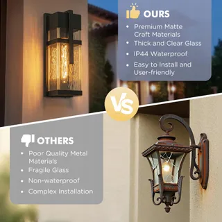 FTL Buitenwandlamp Lantaarn E27 Zwart Geribbeld Glas IP44 — miniatuur 6