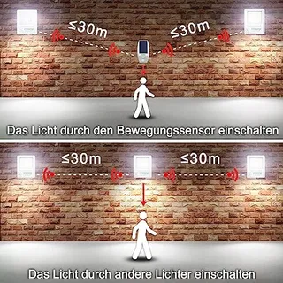 INTELAMP Solarlamp Bewegingssensor Afstandsbediening Waterdicht 3000LM IP65 — miniatuur 4