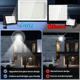 KELINVMI LED Schijnwerper Buiten Waterdicht Warmwit 50W 5000lm IP66 — miniatuur 3