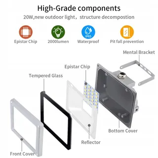 BIKUER LED Schijnwerper Buiten Superhel 20W 2000LM IP65 — miniatuur 3