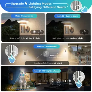 NBHANYUAN LED Buitenlamp Met Bewegingssensor Zilver Warm IP44 9W — miniatuur 3