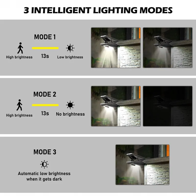 PORFOYO Solar LED Lampen Bewegingssensor Afstandsbediening Tuin 2 Stuks — foto 6