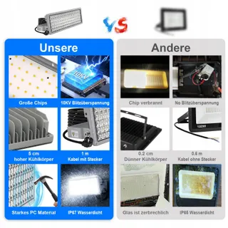 POWFUL LED Schijnwerper Super Fel Waterdicht Buiten Sterk 100W IP67 — miniatuur 4