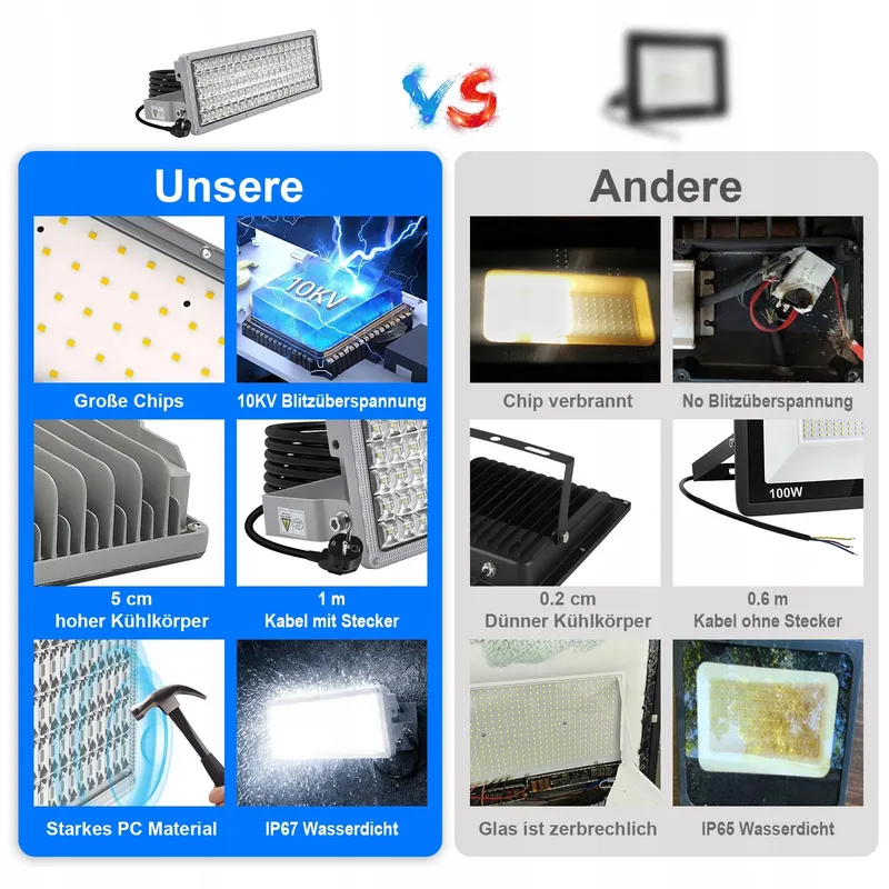 POWFUL LED Schijnwerper Super Fel Waterdicht Buiten Sterk 100W IP67 — foto 4
