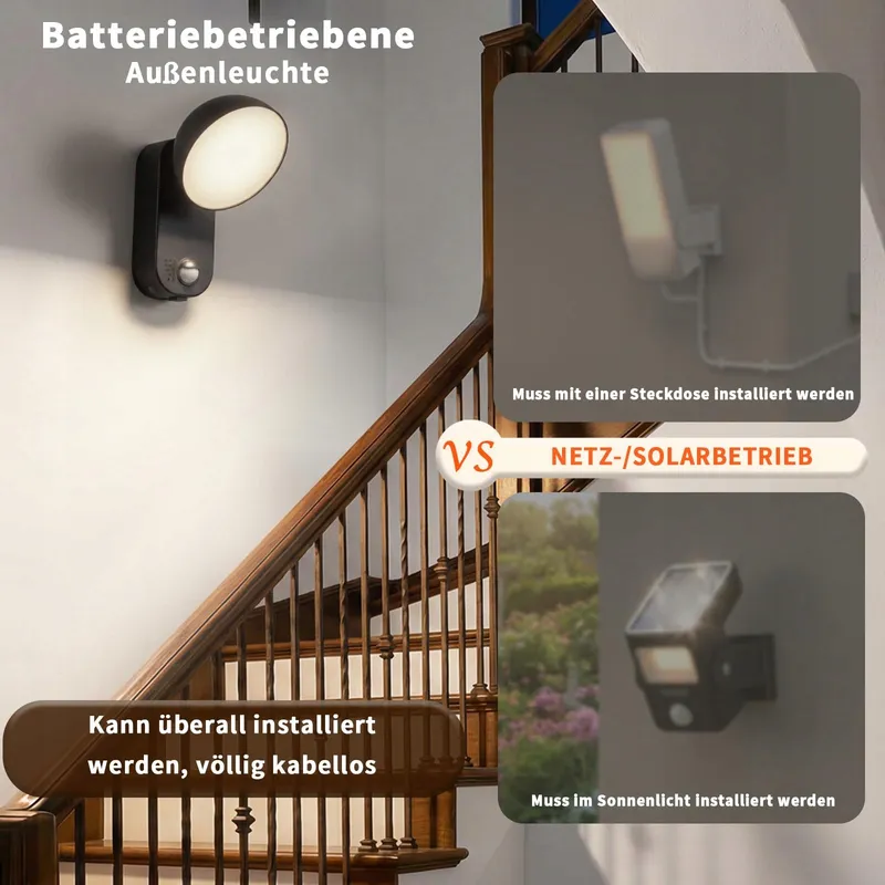 NIORSUN LED Lamp Bewegingsmelder Dimbaar Accu IP65 — foto 8