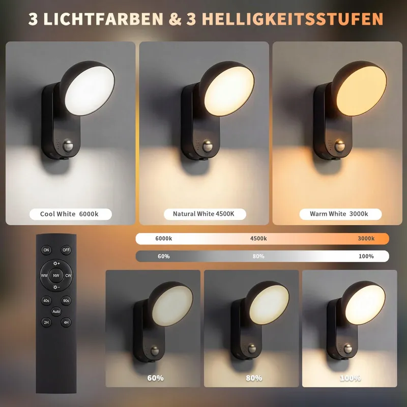 NIORSUN LED Lamp Bewegingsmelder Dimbaar Accu IP65 — foto 5