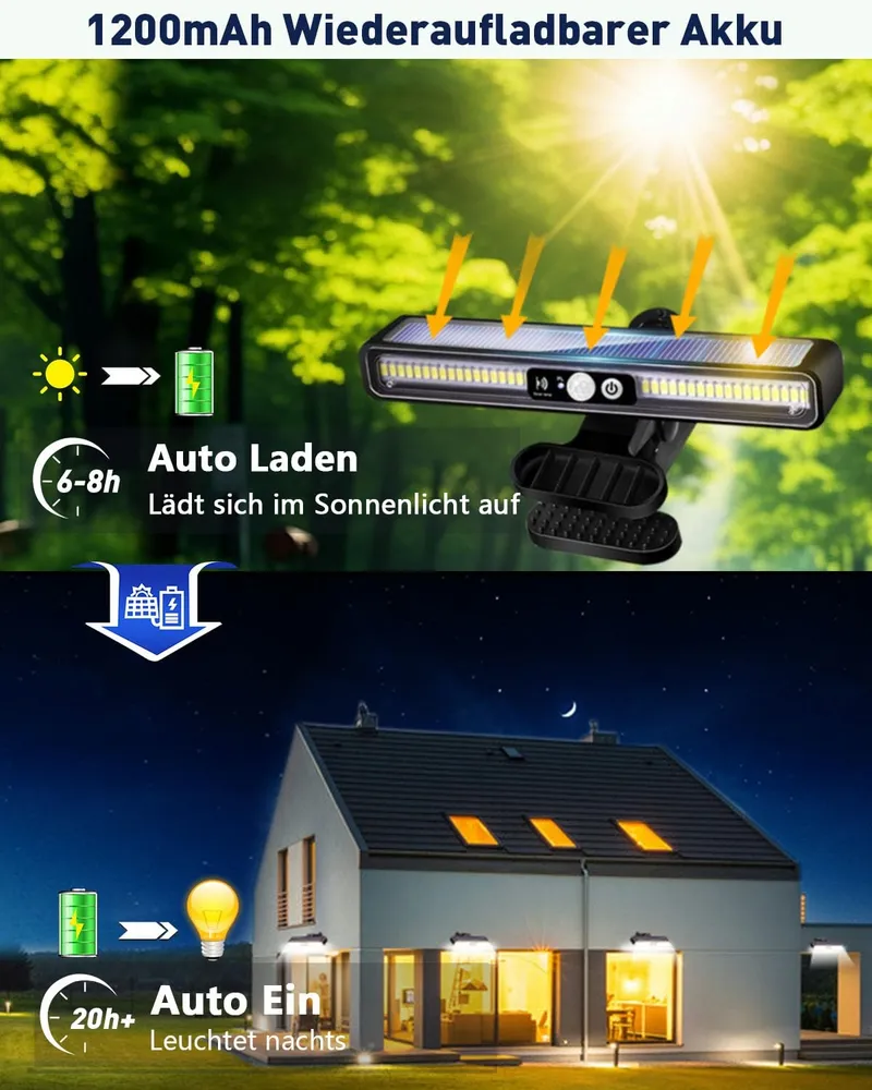 ICEKO Solarlampen Tuin Met Bewegingsmelder Zonder Boren 36 LED IP55 — foto 3