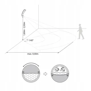 SEBSON LED Buitenlamp Met Bewegingsmelder 2 Stuks 15W 1000lm IP65 — miniatuur 4