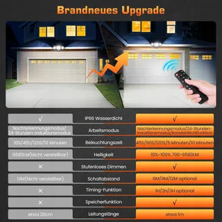 MEIKEE LED Schijnwerper Bewegingsmelder Afstandsbediening Tuin 70W IP66 — miniatuur 3