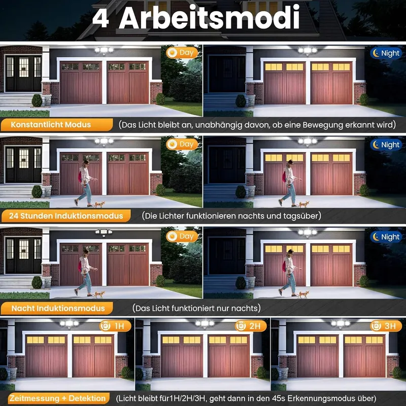 MEIKEE LED Schijnwerper Bewegingsmelder Afstandsbediening Tuin 70W IP66 — foto 5