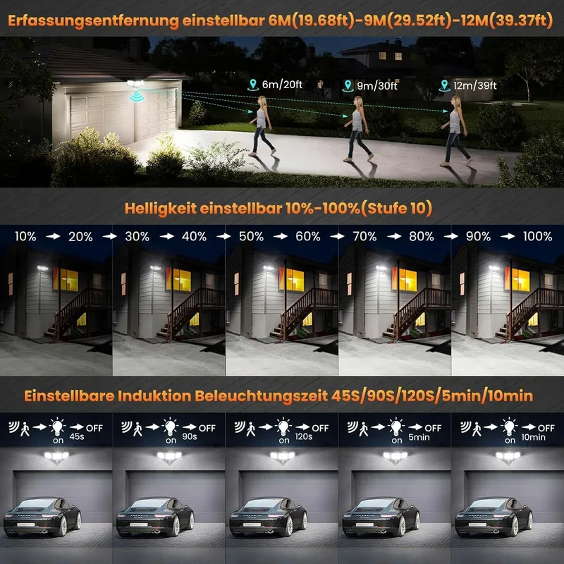 MEIKEE LED Schijnwerper Bewegingsmelder Afstandsbediening Tuin 70W IP66 — foto 4