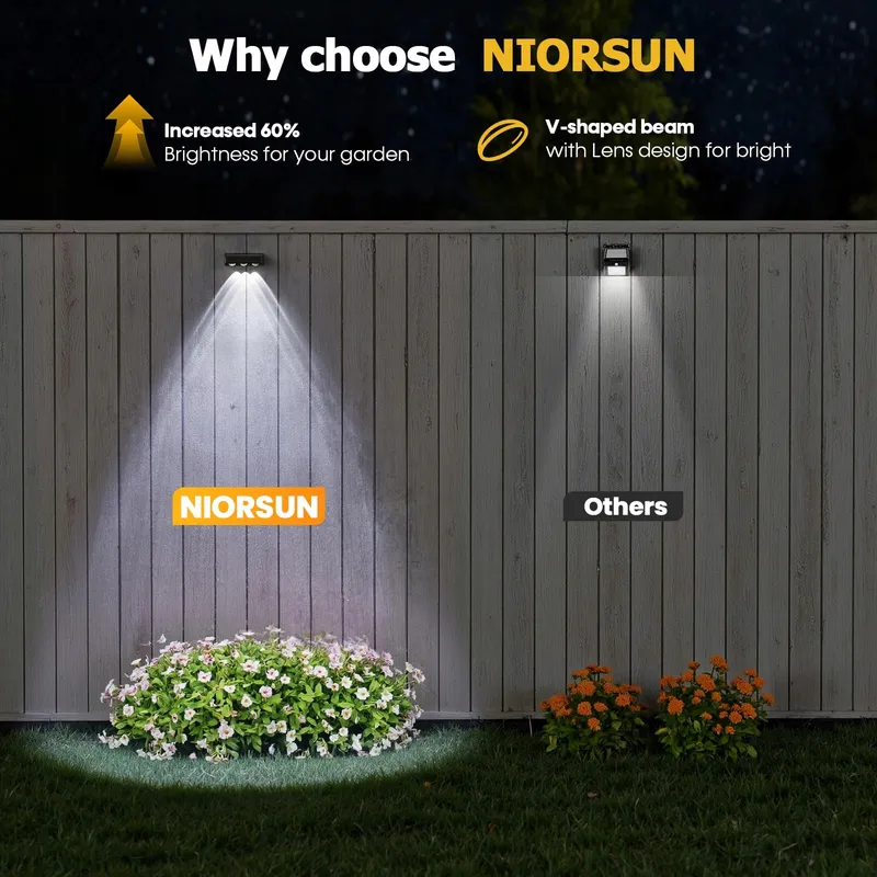 NIORSUN Solar Buitenlamp Tuin Terras 8 Stuks IP65 — foto 5
