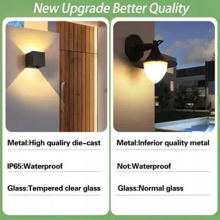 WISDOM LINE LED Lamp Verstelbare Kleur 3 Standen Slaapkamer 2 Stuks IP65 — miniatuur 5