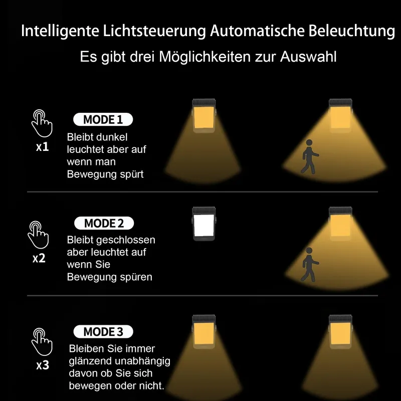 HQYNSS Set 2 Solarlampen Met Bewegingssensor Terras Tuin 1500mAh — foto 7