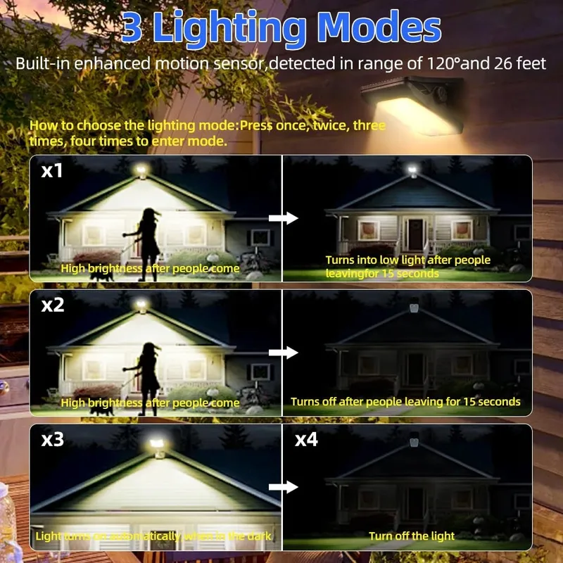 HOTUT Solarlampen Buiten Met Bewegingsmelder Clip USB IP65 2 Stuks — foto 4