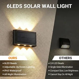 YRGEPOWK Solar LED Wandlamp Waterdicht Warmwit Tuin IP65 — miniatuur 8