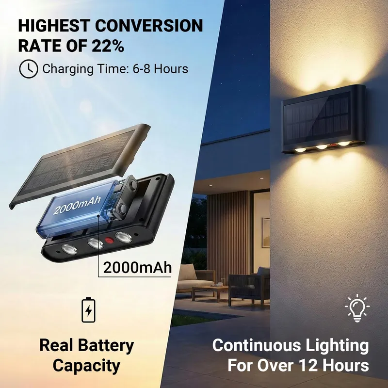 YRGEPOWK Solar LED Wandlamp Waterdicht Warmwit Tuin IP65 — foto 2
