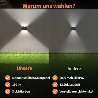 INTELAMP Solar Buitenwandlamp Timer Tuin Terras 2000mAh IP65 — miniatuur 5