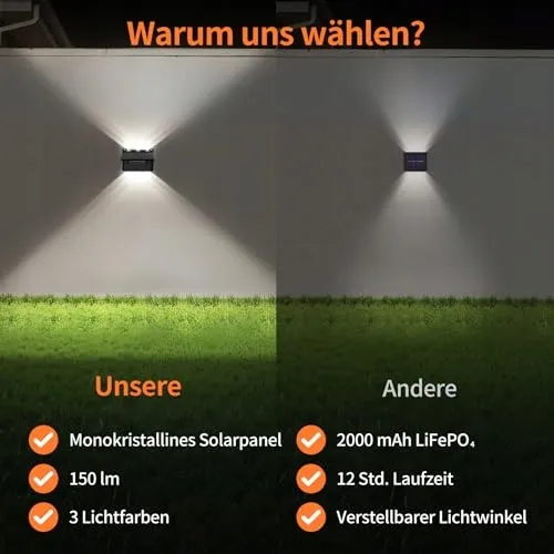 INTELAMP Solar Buitenwandlamp Timer Tuin Terras 2000mAh IP65 — foto 5