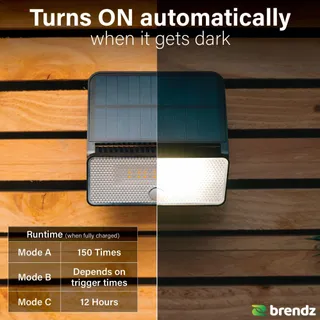 BRENDZ Solarlampen Buiten Bewegingssensor Waterdicht 1000lm IP54 — miniatuur 5