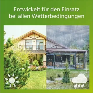 PHILIPS MyGarden Macaw LED Buitenwandlamp Tuin Zwart 31W — miniatuur 5
