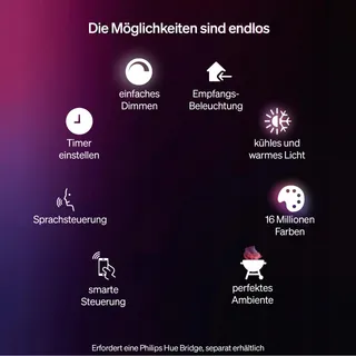 Philips Hue Lucca LED Buitenlamp Kleur Dimbaar IP44 Zigbee — miniatuur 2