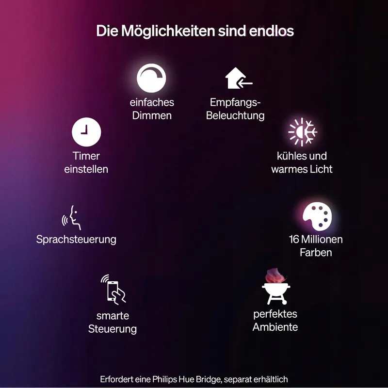 Philips Hue Lucca LED Buitenlamp Kleur Dimbaar IP44 Zigbee — foto 2