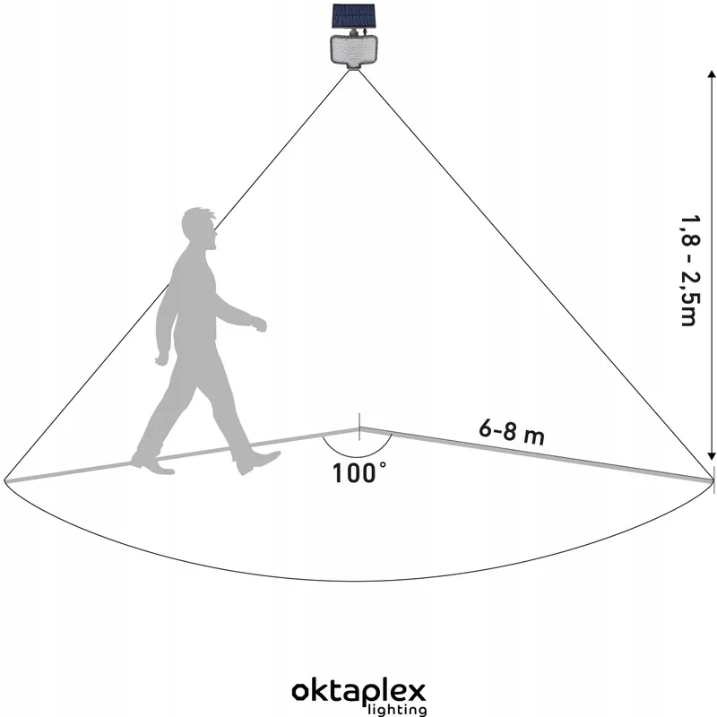 OKTAPLEX Solar Wandlamp Met Bewegingsmelder Antraciet IP44 2 Stuks — foto 3