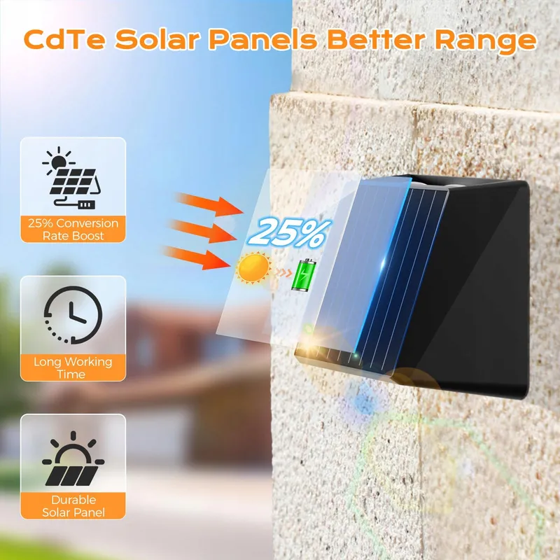 QUNTIS Solar LED Buitenwandlamp IP65 Balkon Terras 4 St — foto 3