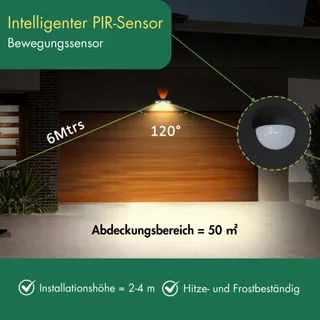 GINUX Solarlamp Bewegingssensor Super Fel Zwart 60W — miniatuur 7