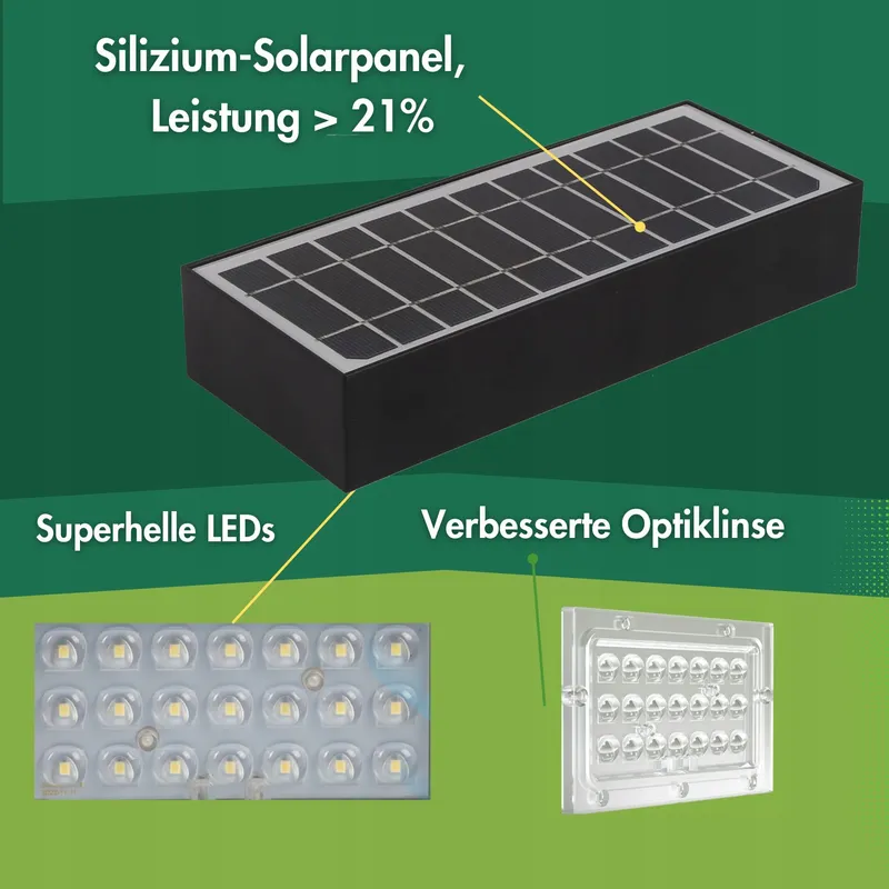 GINUX Solarlamp Bewegingssensor Super Fel Zwart 60W — foto 4