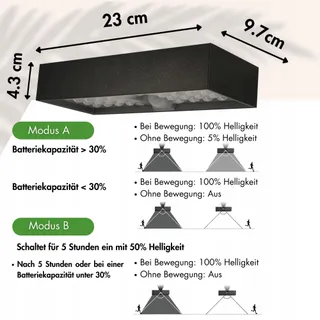 GINUX Solarlamp Bewegingssensor Super Fel Zwart 60W — miniatuur 3