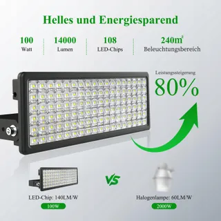 SUFUYA LED Schijnwerper Schemersensor 100W IP67 — miniatuur 4